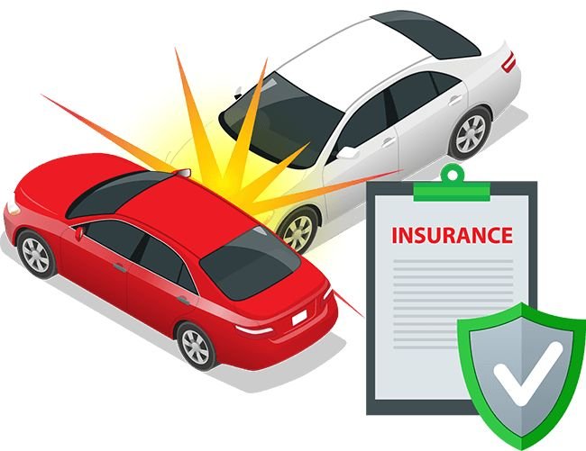 What does car insurance cover?