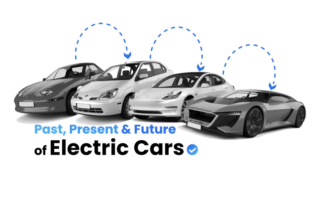 The Evolution of the Electric Car: Past, Present, and Future